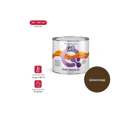 Престиж Грунт-эмаль по ржавчине Шоколадная 1,9 кг